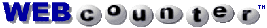 Digits Counter
